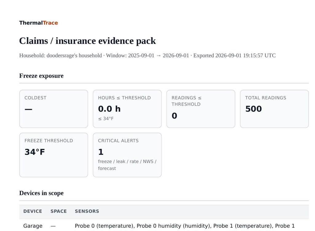 ProbeHarbor claims pack PDF showing freeze-exposure stats, freeze threshold, critical alerts, and devices in scope