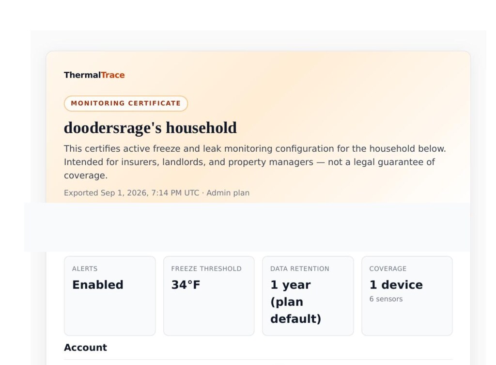 ProbeHarbor monitoring certificate showing alerts enabled, freeze threshold, retention, and device coverage