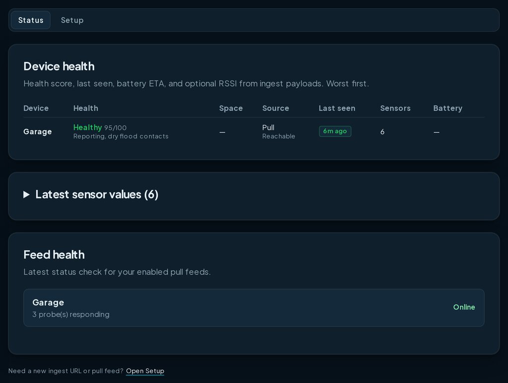 Página Devices de ProbeHarbor con la puntuación de salud del dispositivo, última conexión, número de sensores y estado del feed